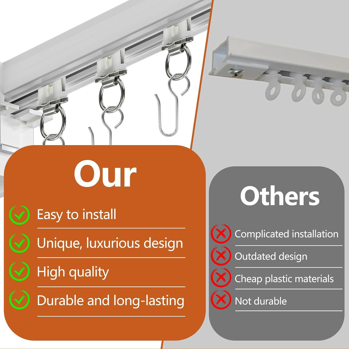 150 Pcs Curtain Track Rollers,Heavy Duty Curtain Rail Pulleys Runners with Dual Wheel Roller,Plastic Ceiling Gliders with Metal Rings for Window Tracks,Shower Curtains and Drapes Accessories