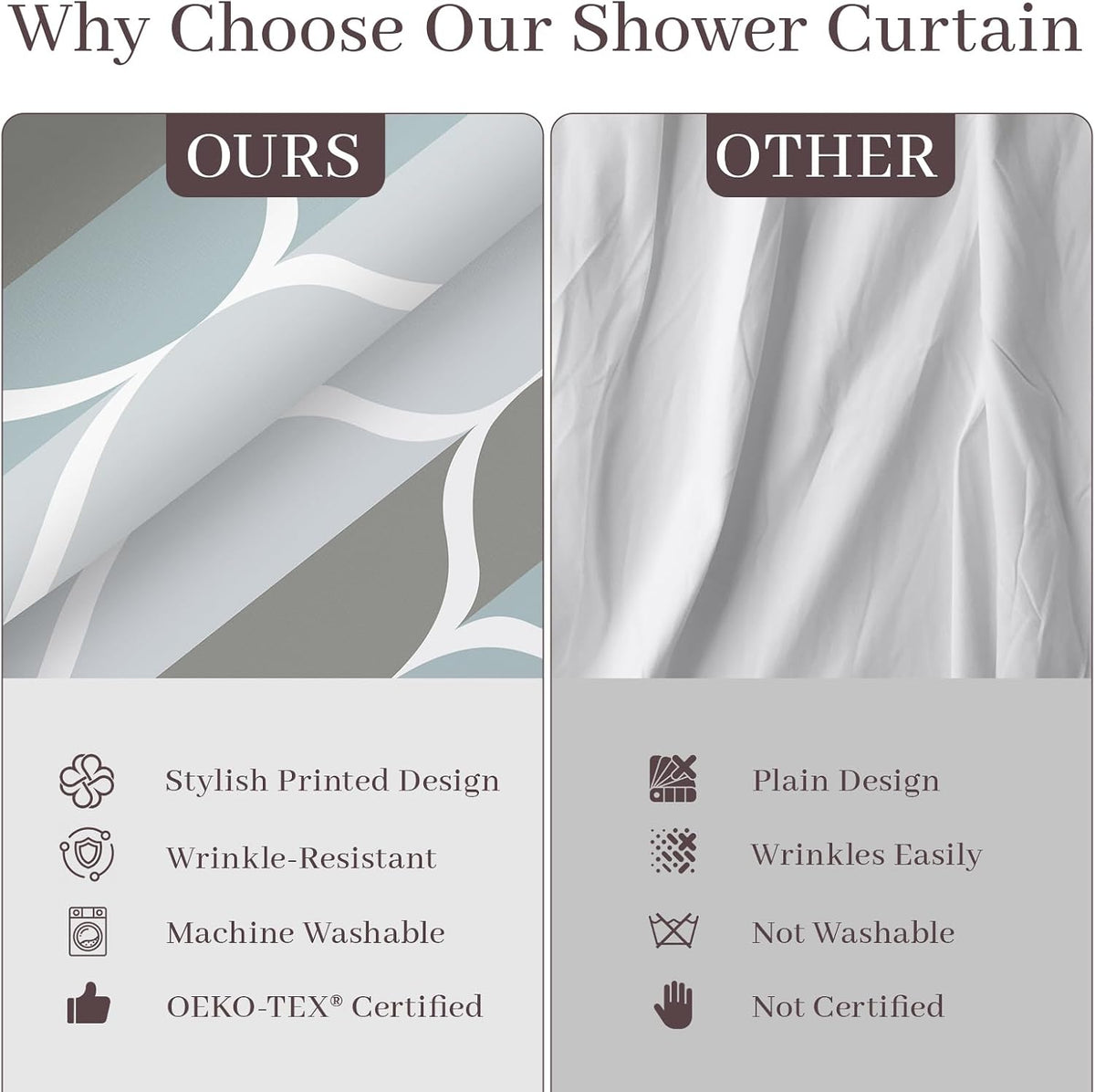 Yiatn Gray Ringless Shower Curtain with Snap-in Liner, 71 x 74 Inch
