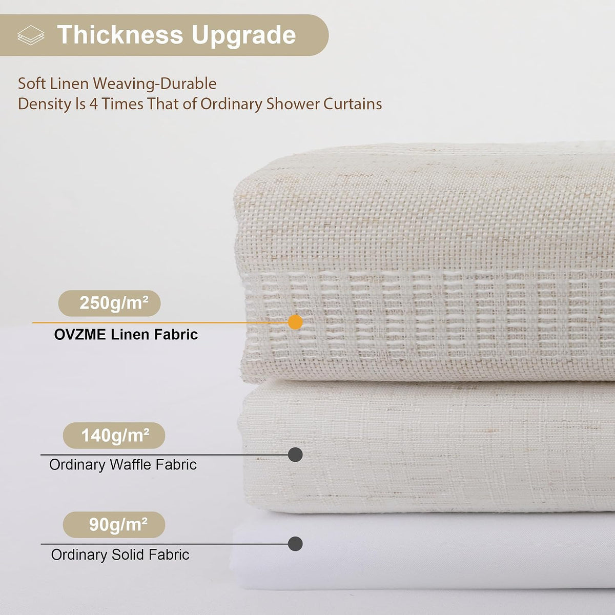 OVZME Natural Linen Shower Curtain for Bathroom, Boho Farmhouse Rustic Striped Shower Curtain with Tassel, Textured Heavy Duty Vintage Country Bathroom Curtain, 72Wx72L Inches