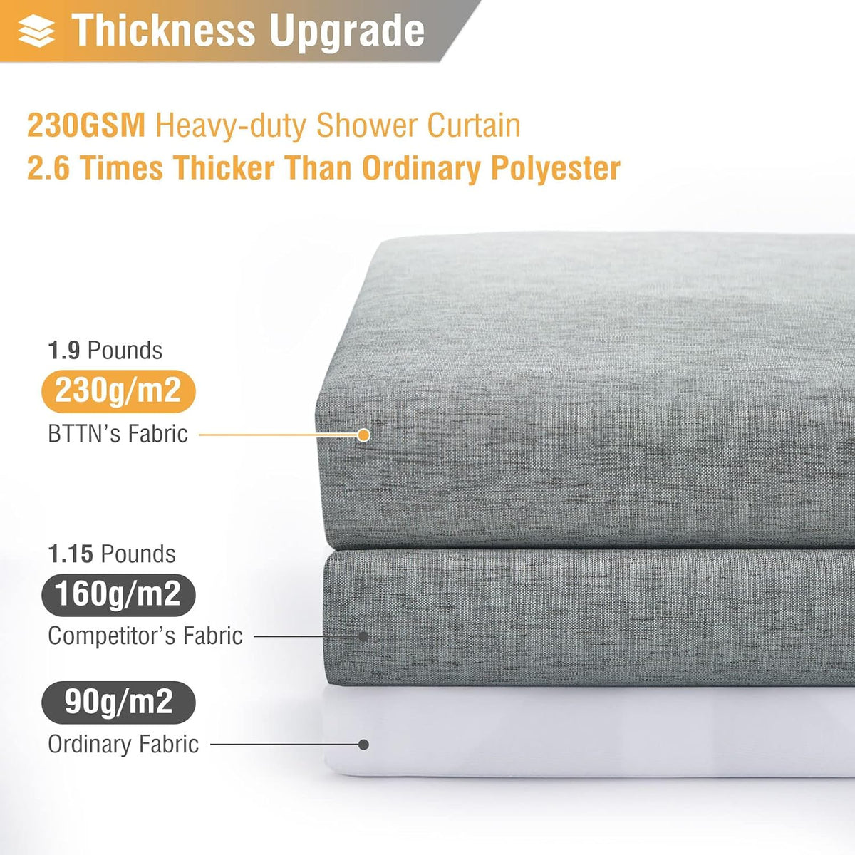 BTTN Grey Linen Textured Waterproof Fabric Shower Curtain Set, 72x72, Gray