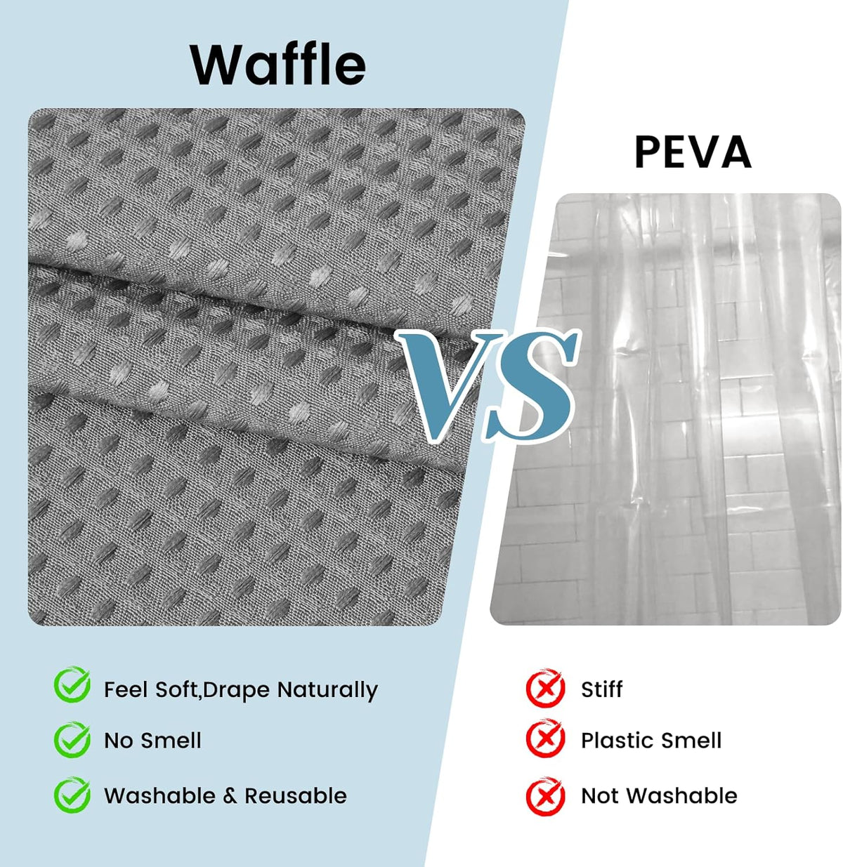 SORTTO Ringless Waffle Shower Curtain with Snap in Liner Set, 71x74, Grey